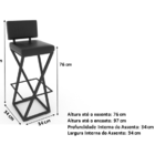 Kit C/ 4 Banquetas Bistrô Industrial Média 75cm – Estofadas P