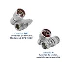 Kit Cabo Celular 20m Rgc213 Preto Aquário