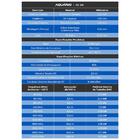 Kit Cabo De Celular Rgc 213 15 Metros Para Antena De Celular