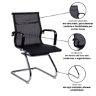 Kit Cadeiras Escritório Fixa E Giratória Tela Preta