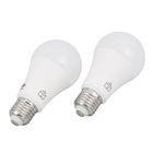 Kit Casa Eficiente Positivo