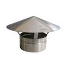 Kit Churrasqueira Completa I430 1 Duto Suporte Fundo 1033 P