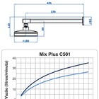 Kit Chuveiro Mix Plus E 2 Acabamentos Bold Rose Gold Fani