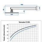 Kit Chuveiro Versata E 2 Acabamentos Horus Rose Gold Fani