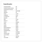 Kit Cobre Leito Listrado Casal Padrão Verde + Jogo De Cama -