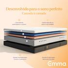 Kit Colchão + Cama Box Emma Original King (193x203cm)