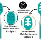 Kit Colher De Treinamento  Verde