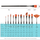 Kit Com 12 Pincéis Aquarela Sintético De Nylon - Acrílico