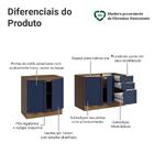Kit Com 2 Balcões De Cozinha 3 Gavetas 4 Portas (sem Tampo E
