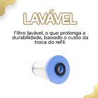 Kit Com 2 Filtros Plissado Lavável 10 Polegadas X 4 1/2 Big B