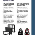 Kit Com Filtro Fea01 Compatível Com Aspiradores Electrolux -