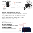 Kit Controle Remoto Para Ventilador Parede - 4 Ventiladores -