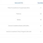 Kit Cremalheiras E Araras Para Loja Com 10 Peças Regulável 30