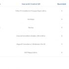 Kit Cremalheiras E Araras Para Loja Com 11 Peças Regulável 20