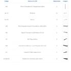 Kit Cremalheiras E Araras Para Loja Com 14 Peças Regulável 20