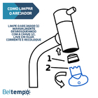 Kit Cuba de Apoio Com Torneira Bica Baixa Cromada E Válvula