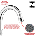 Kit Cuba De Apoio Marmorite Coral Torneira Lagune Cromada E V