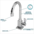 Kit Cuba Ov43 Com Torneira Luxo 1195 E Válvula 1 Polegada Com