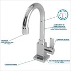 Kit Cuba Ov43 Com Torneira Luxo 1195 E Válvula Click 1 Polega