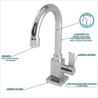 Kit Cuba Q355 Torneira Luxo 1195 Válvula Click 1 1/2 Polegada