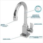 Kit Cuba Q395 Com Torneira Luxo 1195 E Válvula Click 1 Polega