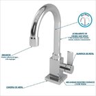 Kit Cuba Rt55 Com Torneira Luxo 1195 E Válvula Click 1 Polega