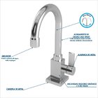 Kit Cuba Rt55 Com Torneira Luxo 1195 E Válvula Click 1 Polega