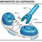 Kit De Limpeza Piscina Aspiração Cabo Haste 5m Telescópico  S