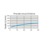 Kit Ducha 25x25 Slim De Teto+acabamento Registro Black Matte