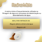 Kit Filtro Água Completo Refil Recarregável Resina Mista Sem