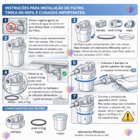 Kit Filtro Polipropileno + Filtro Carvão Ativado Carbon Block