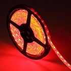 Kit Fita Led Rgb Sincroniza Musica Wifi Inteligente 5 Metros