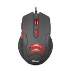 Kit Gamer Trust Ziva Gaming Bundle