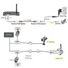 Kit Injetor De Poe Passivo