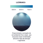 Kit Lâmpada Bulbo Led Tramontina 9W 6500k Com 10 Peças