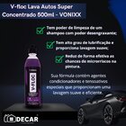 Kit Limpeza, Renovação E Proteção Automotiva Vonixx – 5 Peças