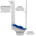 Kit Mecanismo Reparo Completo Universal Acionamento Lateral C