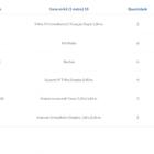 Kit Para Closet Com 10 Peças Regulável 100x100 Cm Tonalidade