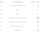 Kit Para Closet Com 10 Peças Regulável 300x100 Cm Tonalidade