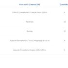 Kit Para Closet Com 10 Peças Regulável 300x100 Cm Tonalidade