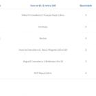 Kit Para Closet Com 11 Peças Regulável 200x100 Cm Tonalidade