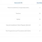 Kit Para Closet Com 11 Peças Regulável 200x200 Cm Tonalidade