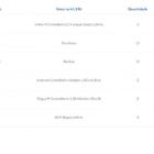 Kit Para Closet Com 11 Peças Regulável 200x200 Cm Tonalidade