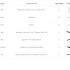 Kit Para Closet Com 12 Peças Regulável 200x200 Cm Tonalidade