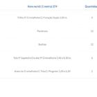 Kit Para Closet Com 12 Peças Regulável 300x100 Cm Tonalidade