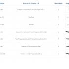 Kit Para Closet Com 14 Peças Regulável 200x100 Cm Tonalidade