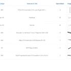 Kit Para Closet Com 14 Peças Regulável 300x200 Cm Tonalidade