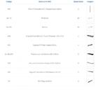 Kit Para Closet Com 18 Peças Regulável 300x200 Cm Tonalidade