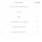 Kit Para Closet Com 23 Peças Regulável 200x200 Cm Tonalidade