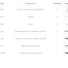 Kit Para Closet Com 24 Peças Regulável 300x200 Cm Tonalidade